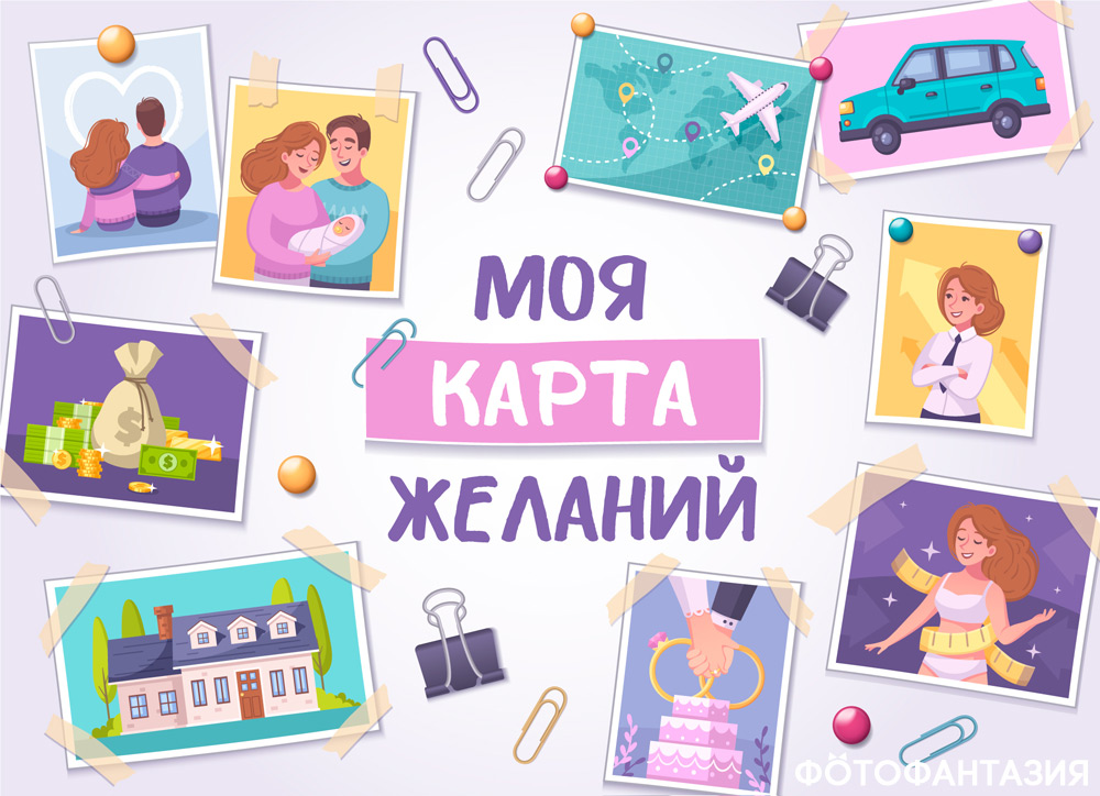 Активация Карты желаний